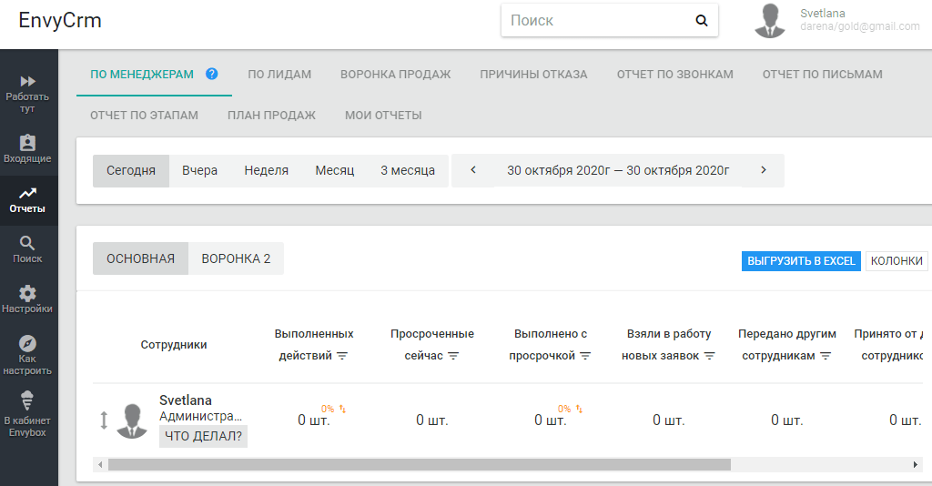 EnvyCRM