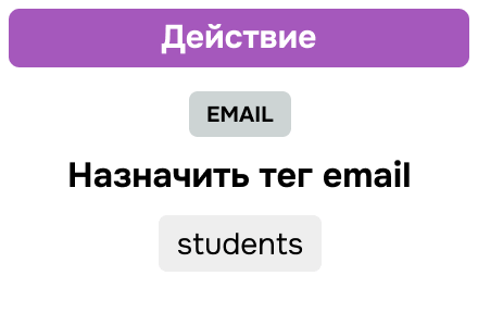 popup