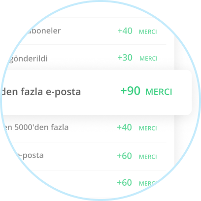 zoom table