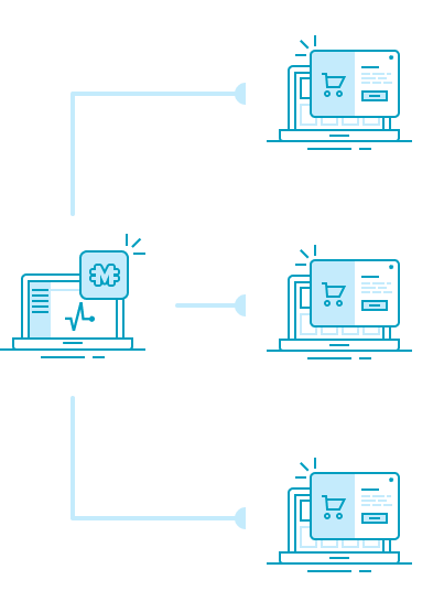 sales token