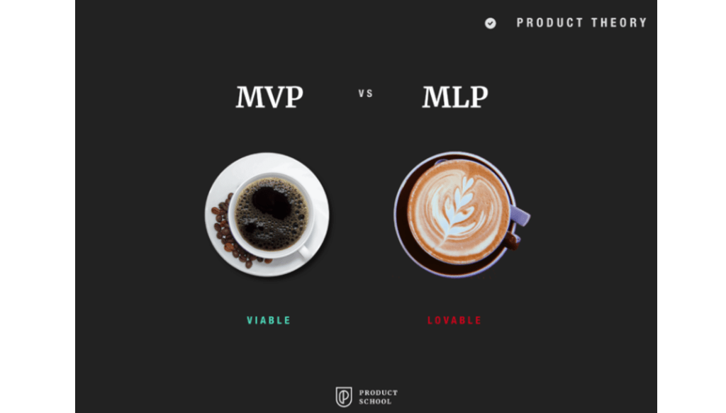 MLP и MVP
