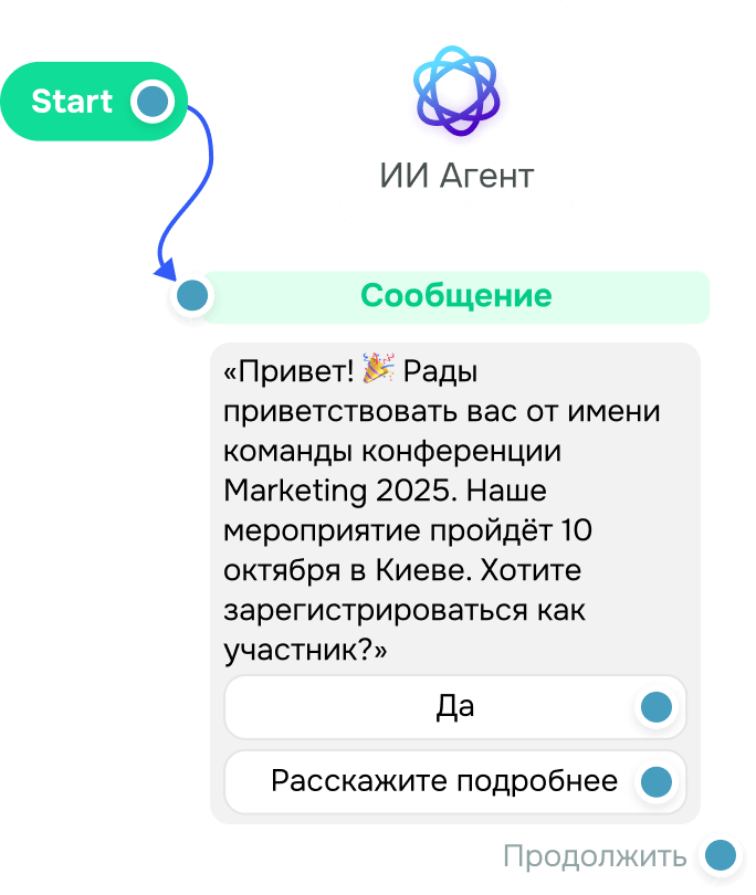 popup