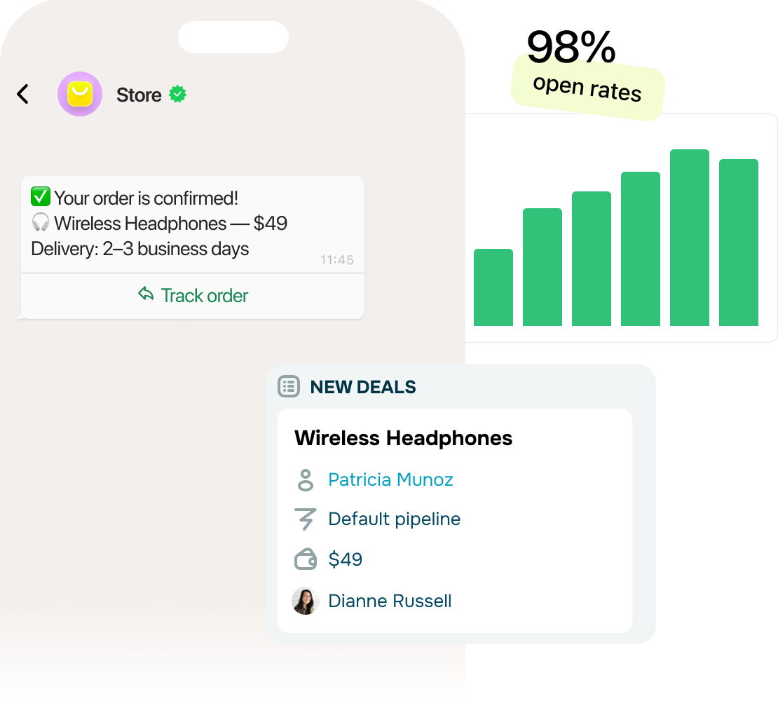 O WhatsApp realmente aumenta o desempenho em vendas?