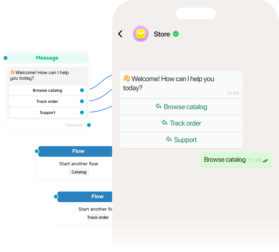 Quais ferramentas ajudam empresas a vender pelo WhatsApp?
