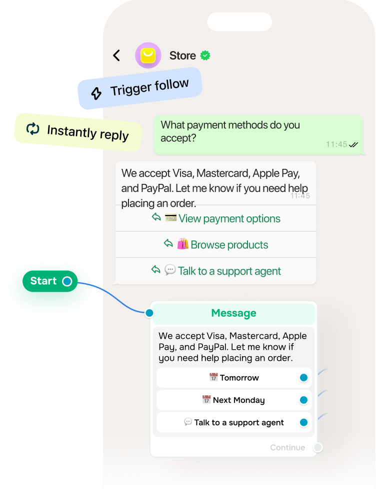 Como usar chatbots do WhatsApp para suporte?