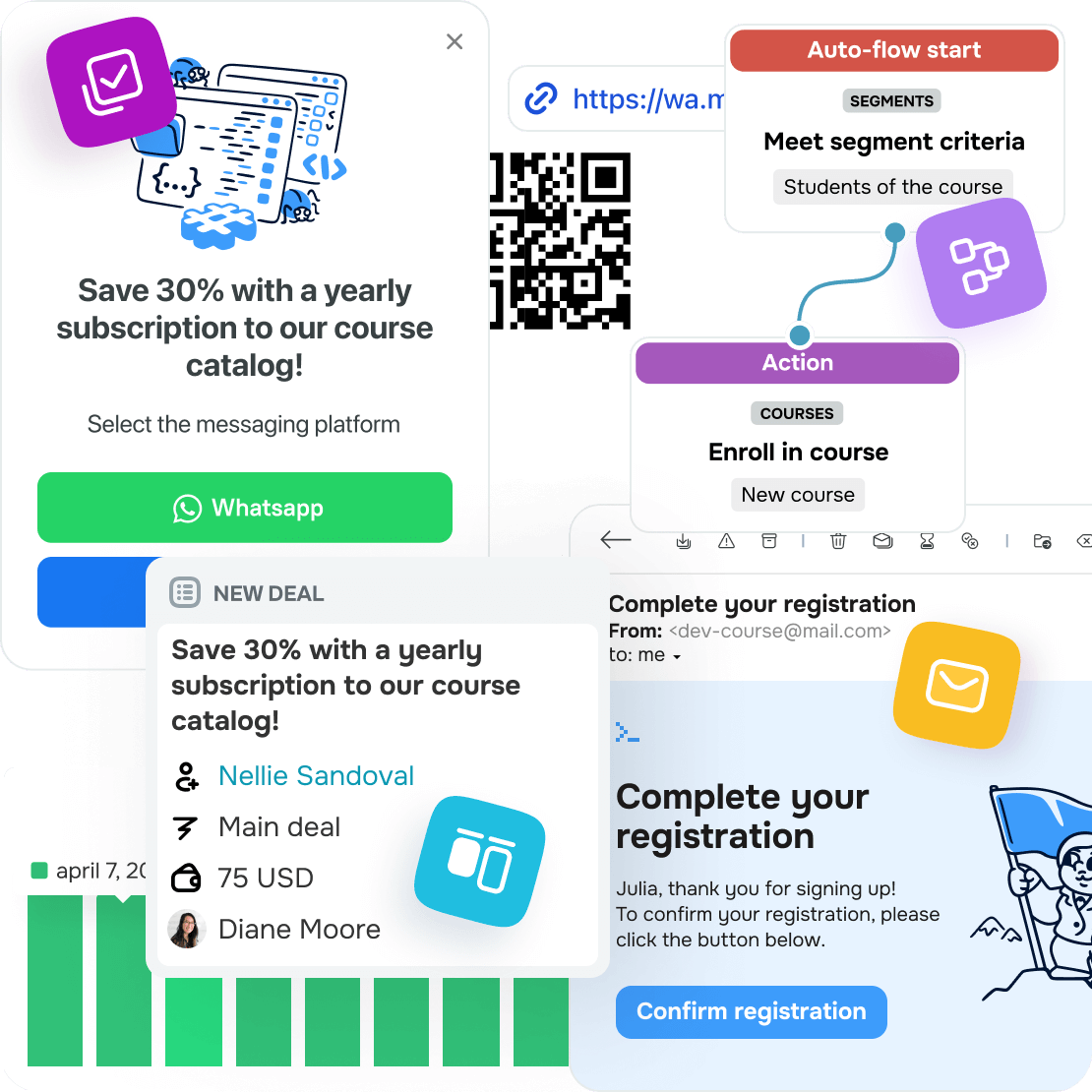 Como criar uma estratégia de WhatsApp marketing