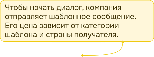 tariff 1